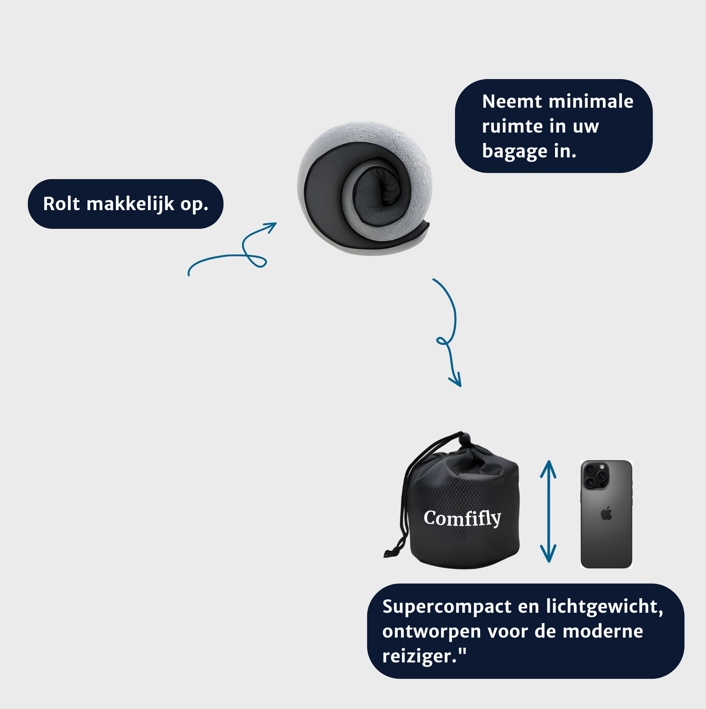 ComfiCloud Deluxe