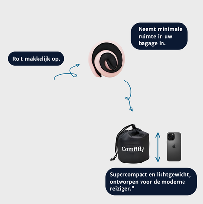 ComfiCloud Deluxe