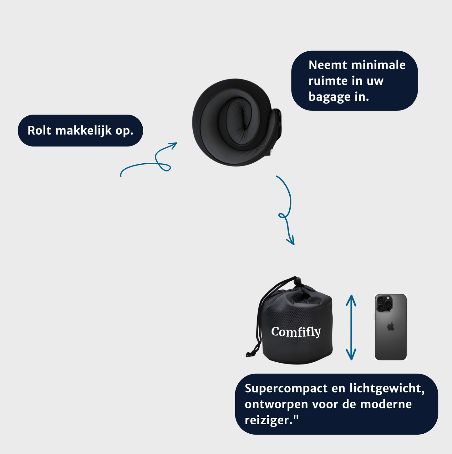 ComfiCloud Deluxe